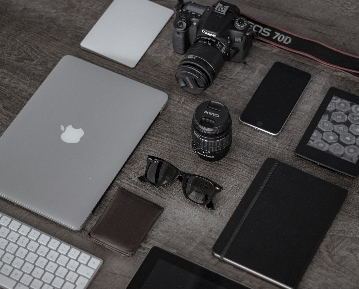 How To Choose The Perfect Device